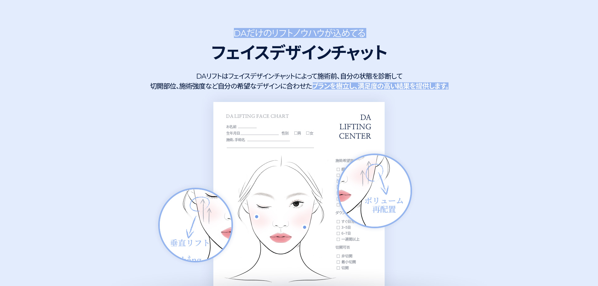 DAリフト3040 顔の弾力を掴む