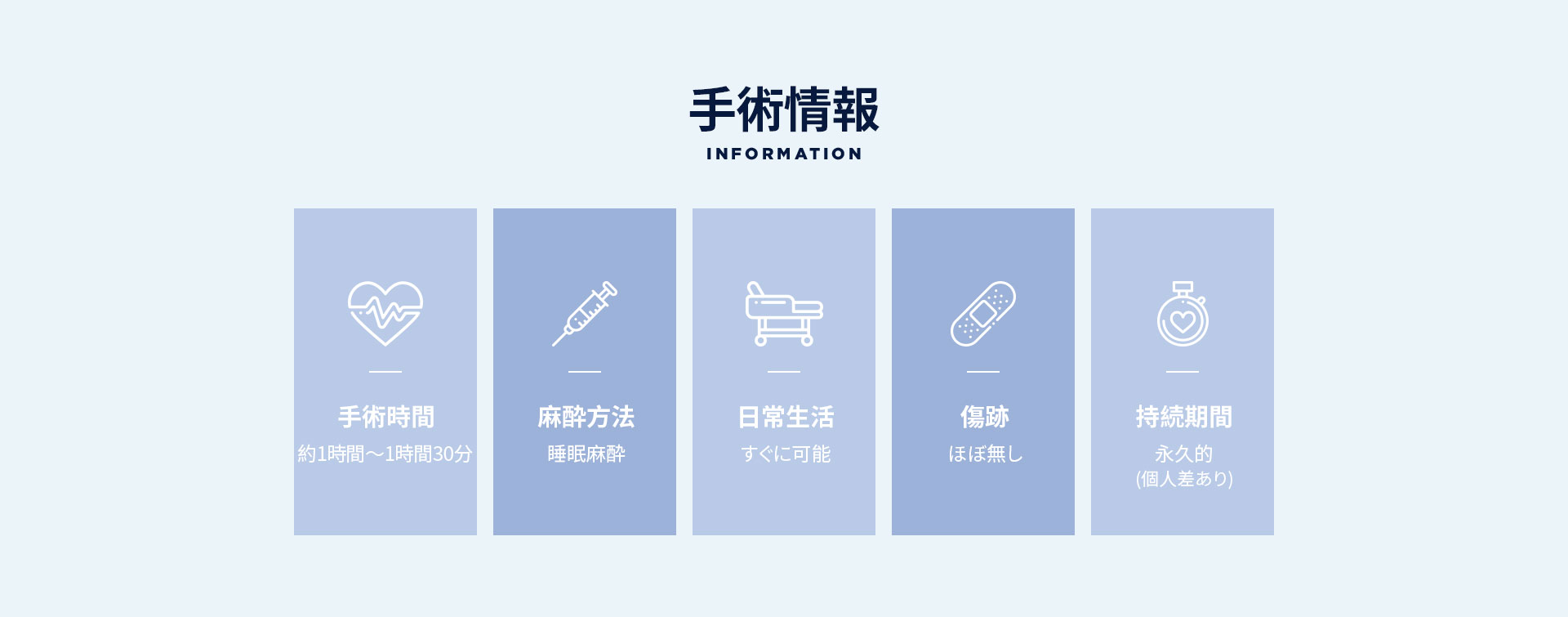 DA中顔面リフト