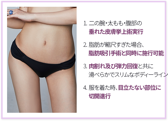 身体リフティング手術
