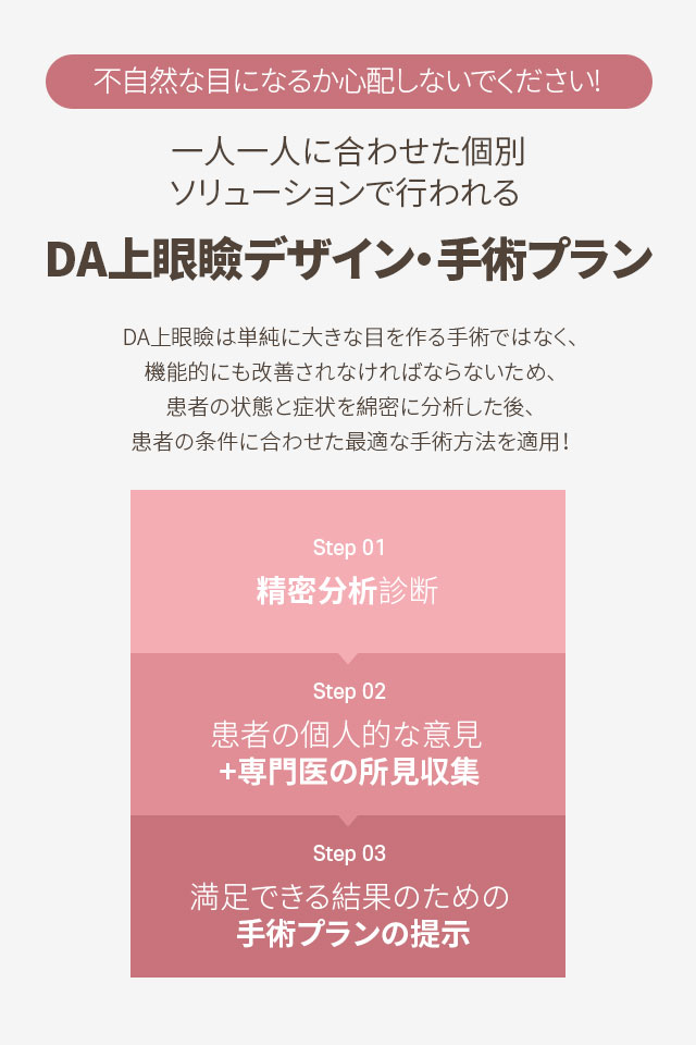 大ヒット上眼瞼