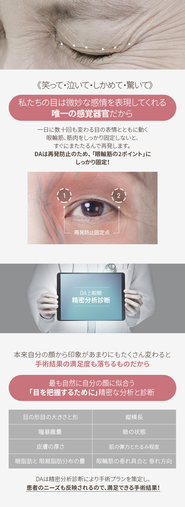 大ヒット上眼瞼