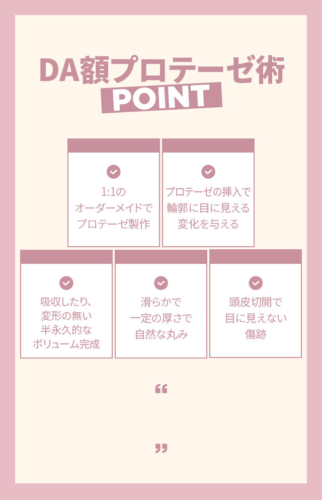 プロテーゼ輪郭手術