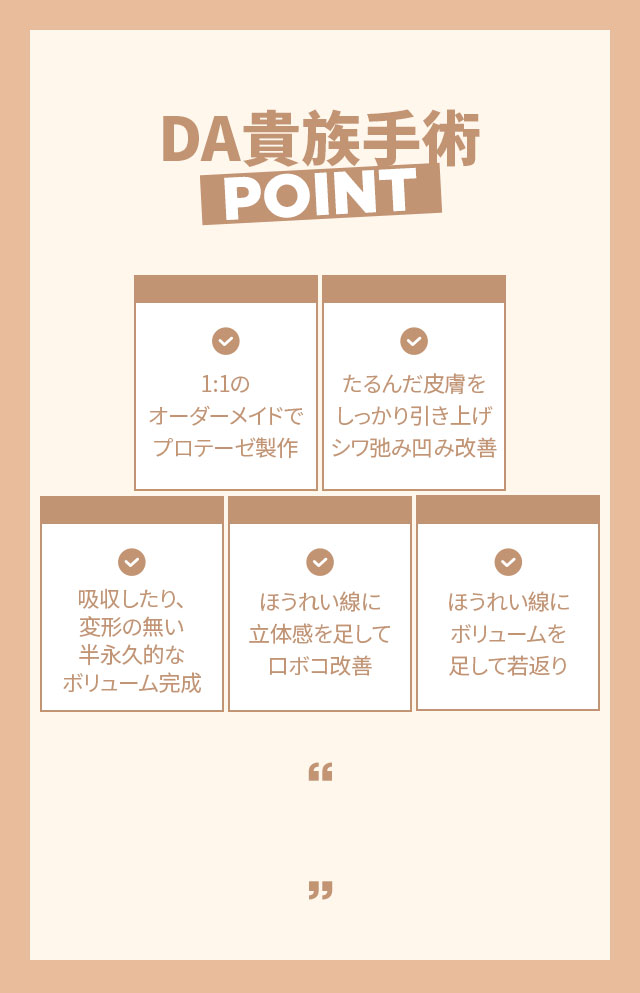 プロテーゼ輪郭手術