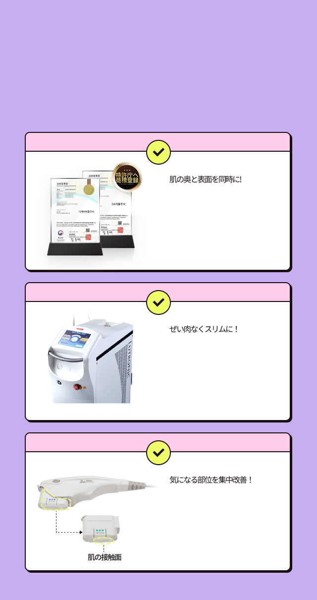 非手術顔面輪郭