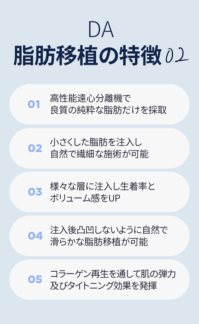DA 脂肪移植の特徴02