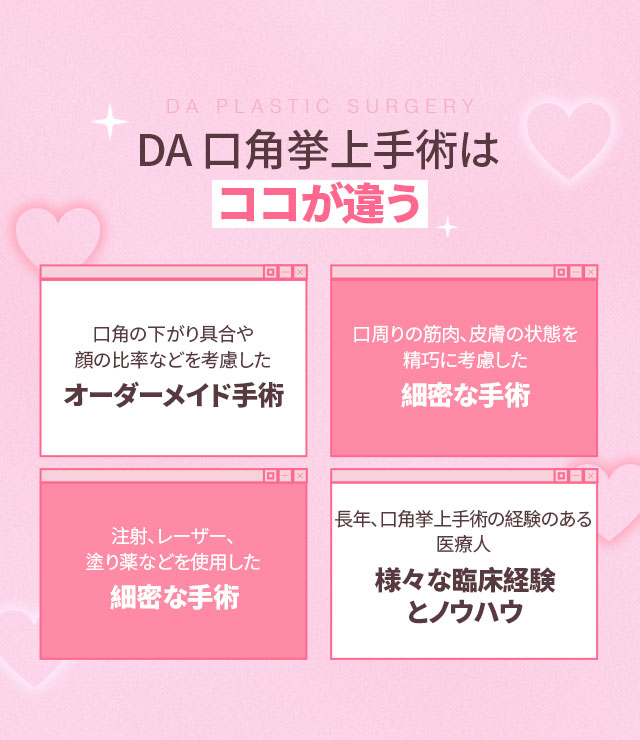 DA口角挙上手術