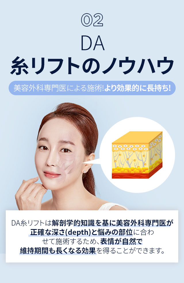 02.DA糸リフトのノウハウ