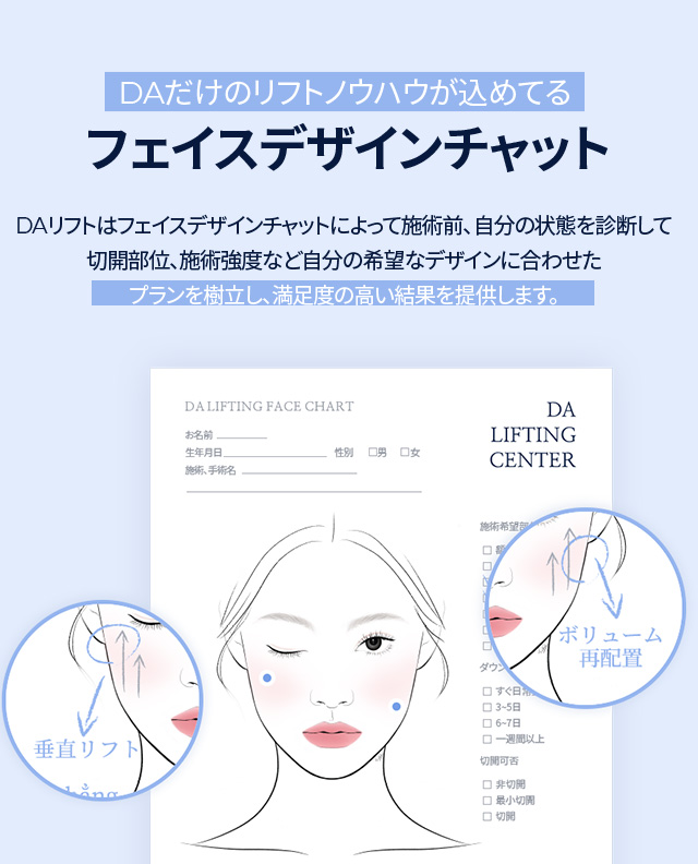 フェイスデザインチャット